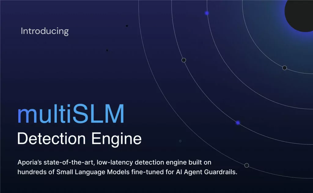 multiSLM Detection Engine